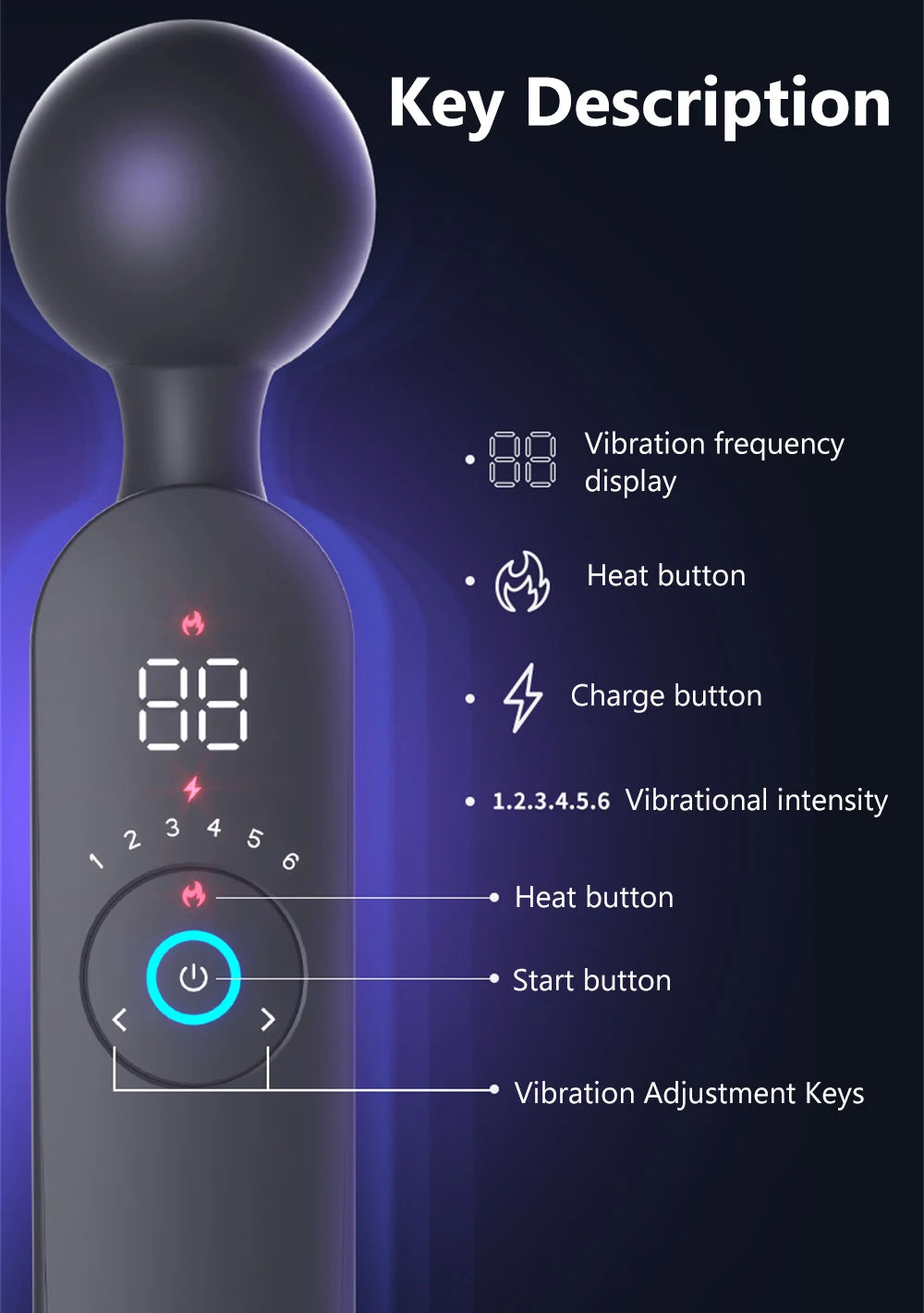 AV Magic Wand Vibrator for Women Clitoris Stimulator Heating Powerful Female Massager Digital Display USB Rechargeable Sex Toy