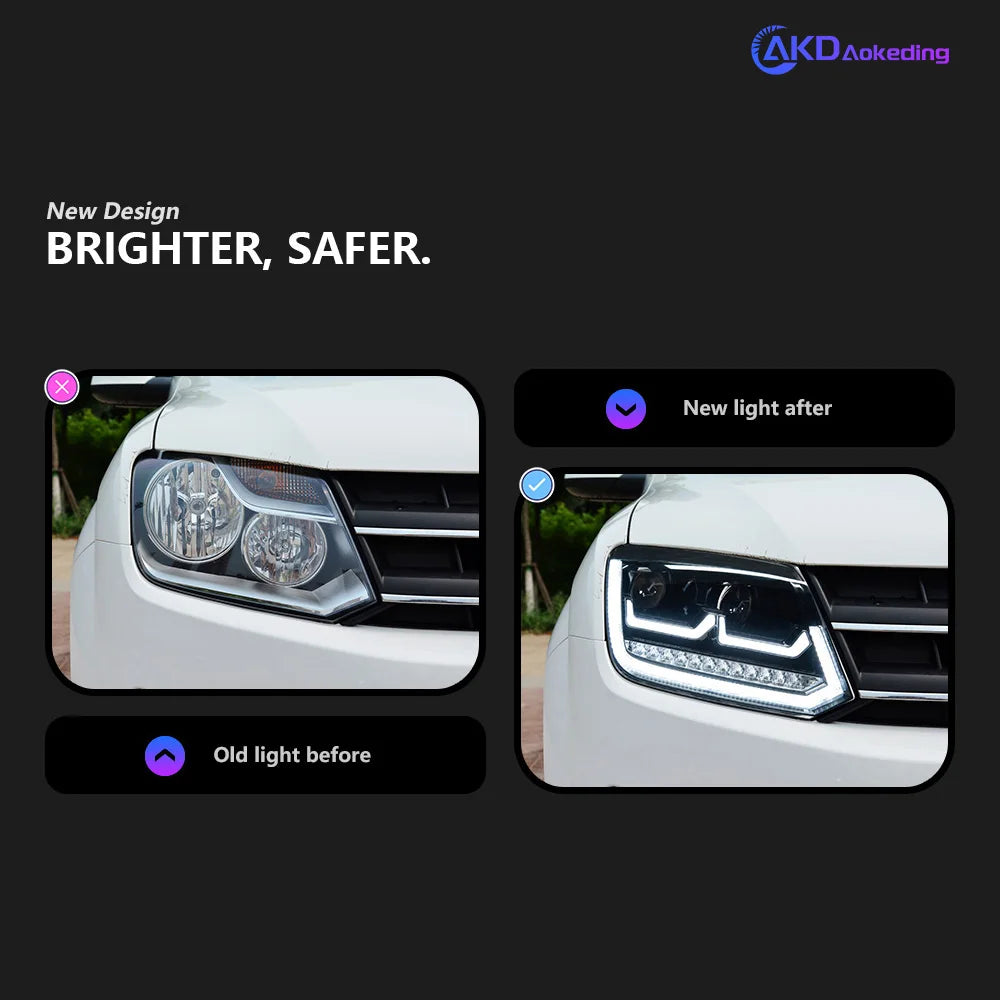 Car Lights for VW AMAROK LED Headlight 2010-2020 AMAROK Head Lamp Drl Dynamic Signal Projector Lens Automotive Accessories