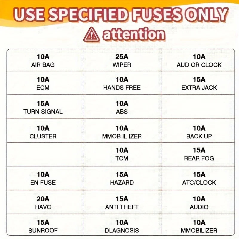 300pcs Car Blade Fuse Assortment Kit Auto Truck Automotive Medium Small Fuse Mixed Motorcycle Circuit Fuse With Box