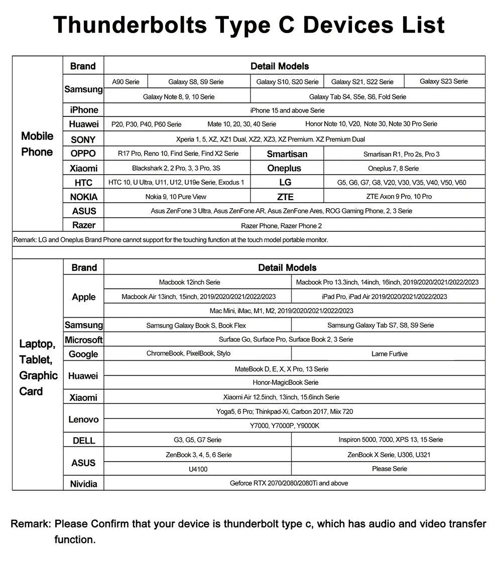 Bimawen 15.6 inch 60Hz Smart TV Portable Monitor with Google TV For Mini PC Laptop Phone Xbox PS4 PS5 Switch Game monitor