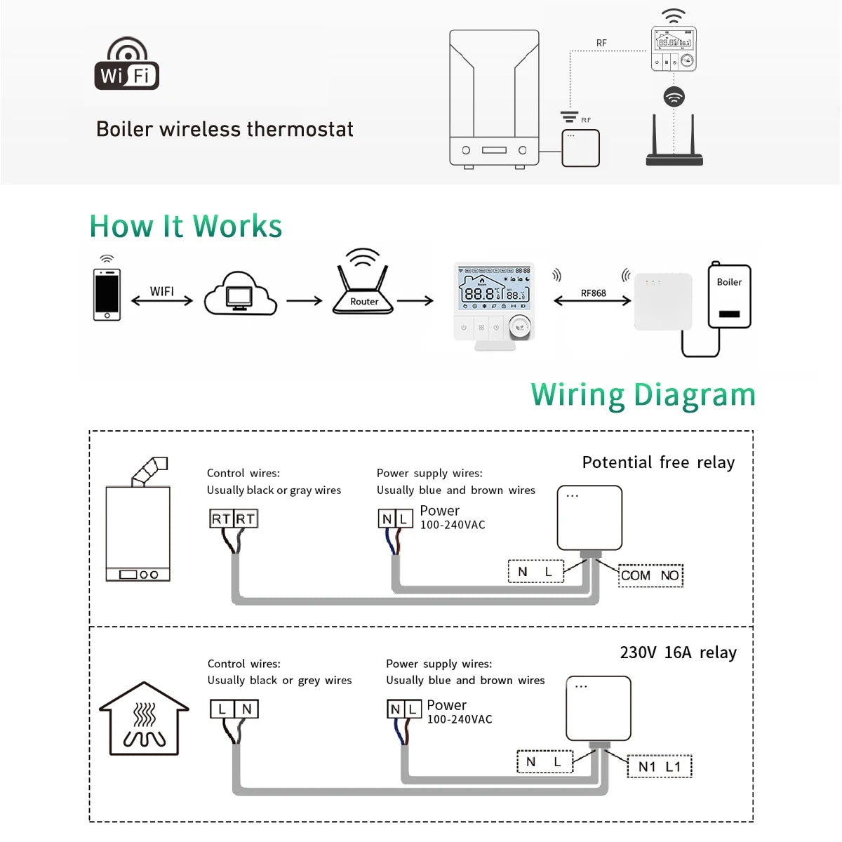 Tuya Wifi Boiler Thermostat Wireless Heating Room Thermostats Wifi Battery Operated Gas Boiler Water Heating Alexa Google Home