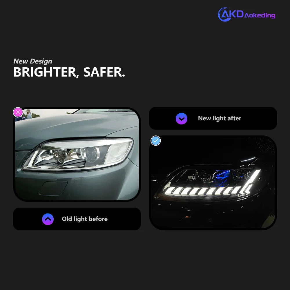 Car Lights for Audi Q7 Q7L Headlight 2006-2015 Q7 Head Lamp Drl Projector Lens Automotive Accessories
