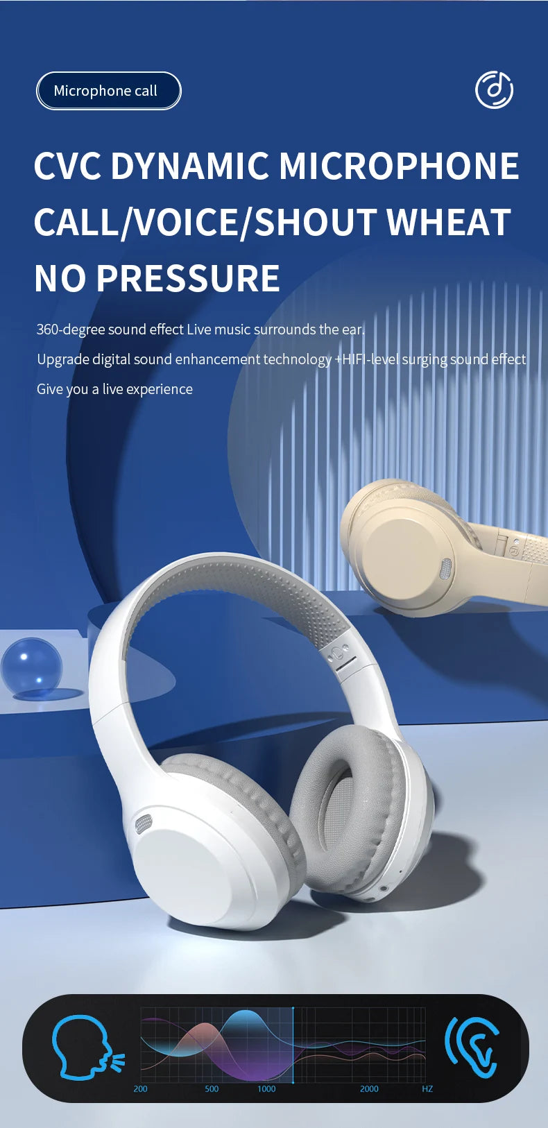 Xiaomi Wireless Headphones Bluetooth5.3 Headphone Foldable Portable 40mm Driver Game Music Over Ear 3D Stereo Headset With Mic