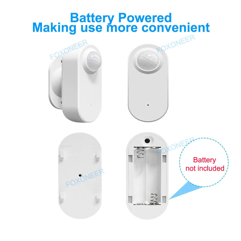 Tuya Zigbee Human Presence Detector,Luminance/Distance Detection, Smart PIR Motion Sensor Support Zigbee 2mqtt Home Assistant