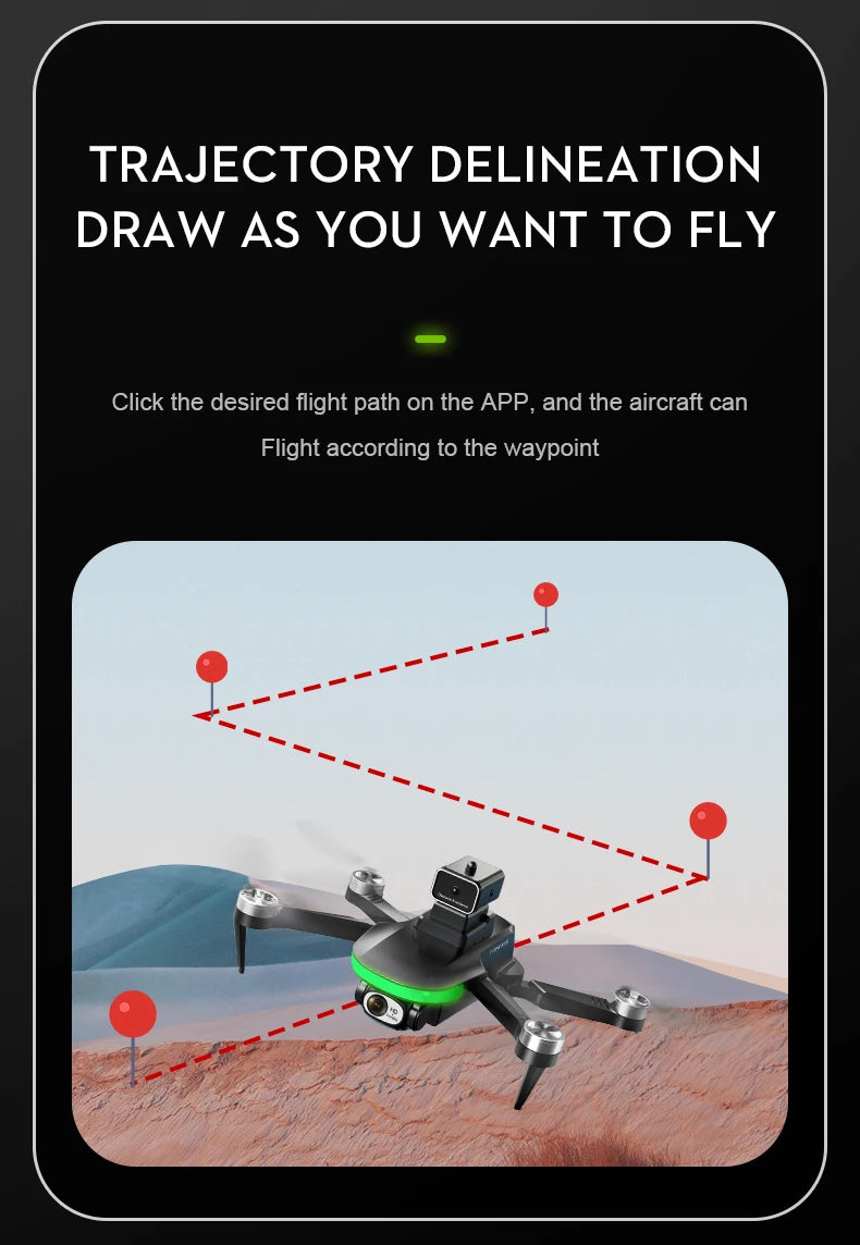 New S5S Mini Drone 4k Profesional 8K HD Camera Obstacle Avoidance Aerial Photography Brushless Foldable Quadcopter 1.2km