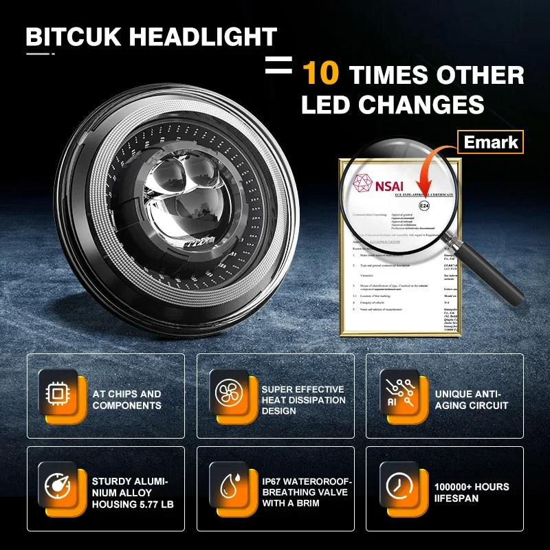 7" Car Led Headlight For Lada Niva 4x4 7inch H4 Led Headlights Angel Eyes For Jeep Wrangler OffRoad 4x4 Suzuki Samurai Toyota