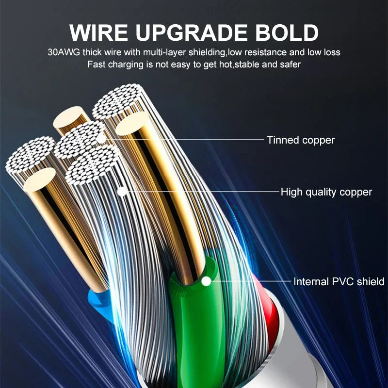 PD 20W Fast Charging USB Cable For iPhone 15 11 12 13 14 16 Pro Max USB C Cable For iPhone 16 15 14 8 Plus Charge Line Date Wire