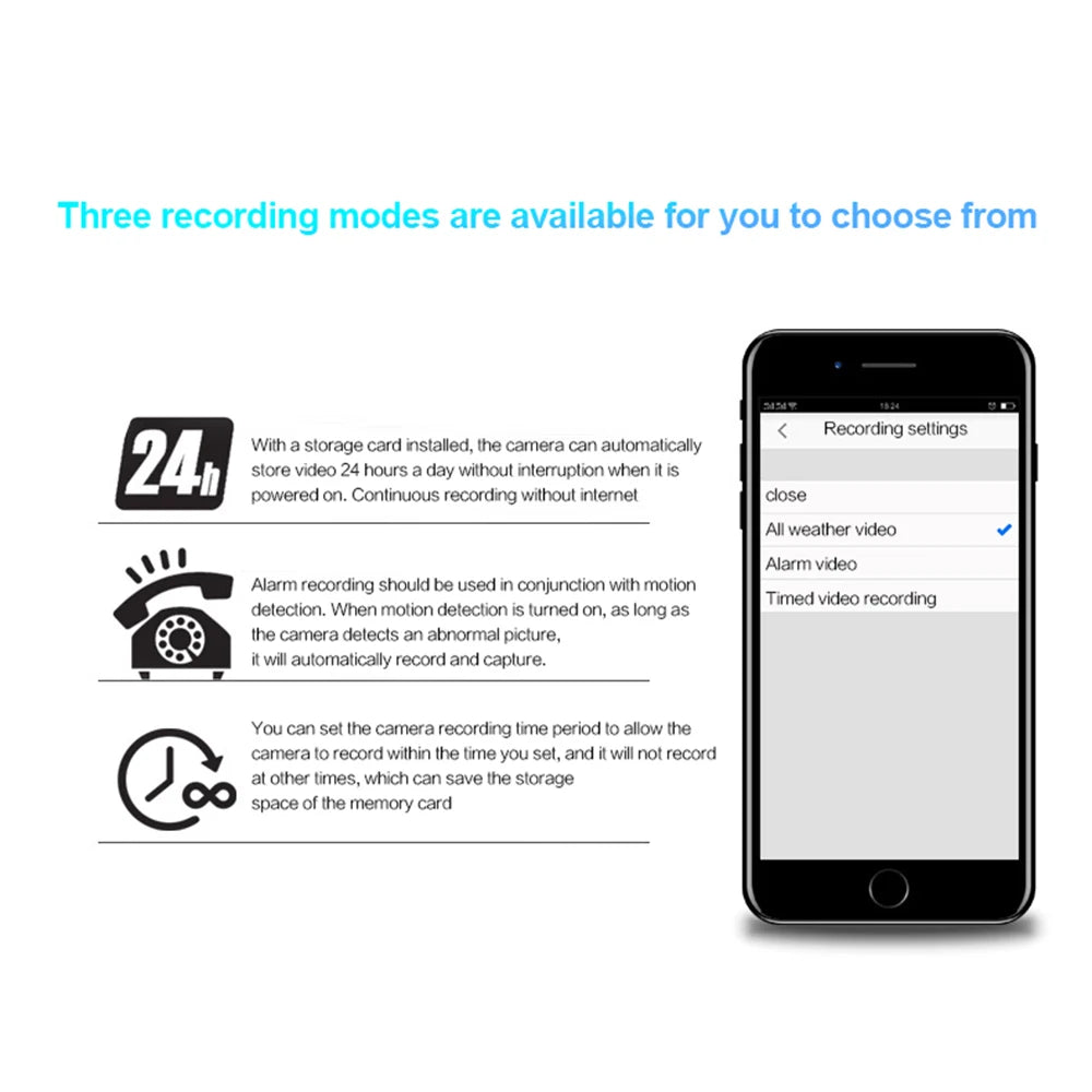 X5 Mini Camera HD 1080P Intelligent Home Security 720P A9 IP WiFi Camera Monitor Mobile Remote Camera Mobile Remote Application