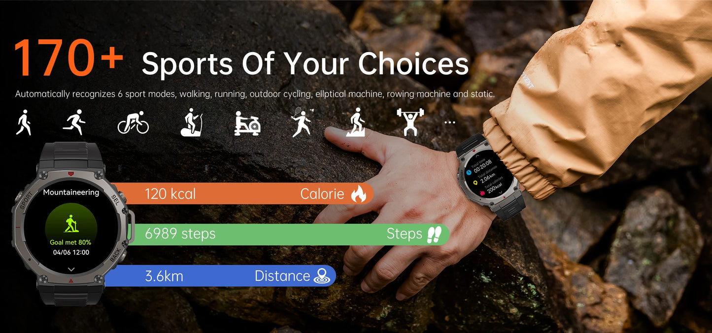 New Smart Watch 466*466 1.43 AMOLED Full Touch Screen 5ATM waterproof GPS 500mAh High Battery Compass  170+ Sports Modes For Men