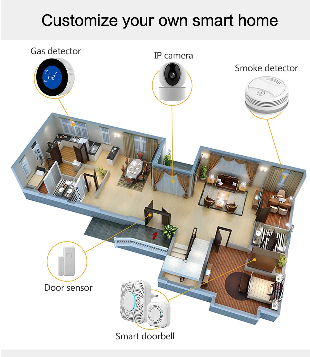 Wifi Tuya Home Alarm System 433MHz Burglar Security Alarm Smart Life App Control Wireless Home Alarm