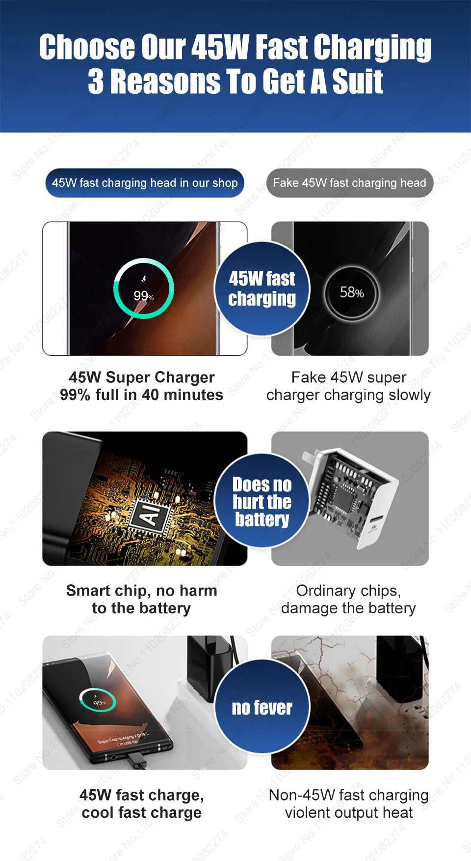PD 45W USB Fast Charging Cable For Samsung Galaxy S24 S23 S22 S21 Ultra fe A15 A35 A54 A55 5G USB C Cable Phone Charge Date Wire
