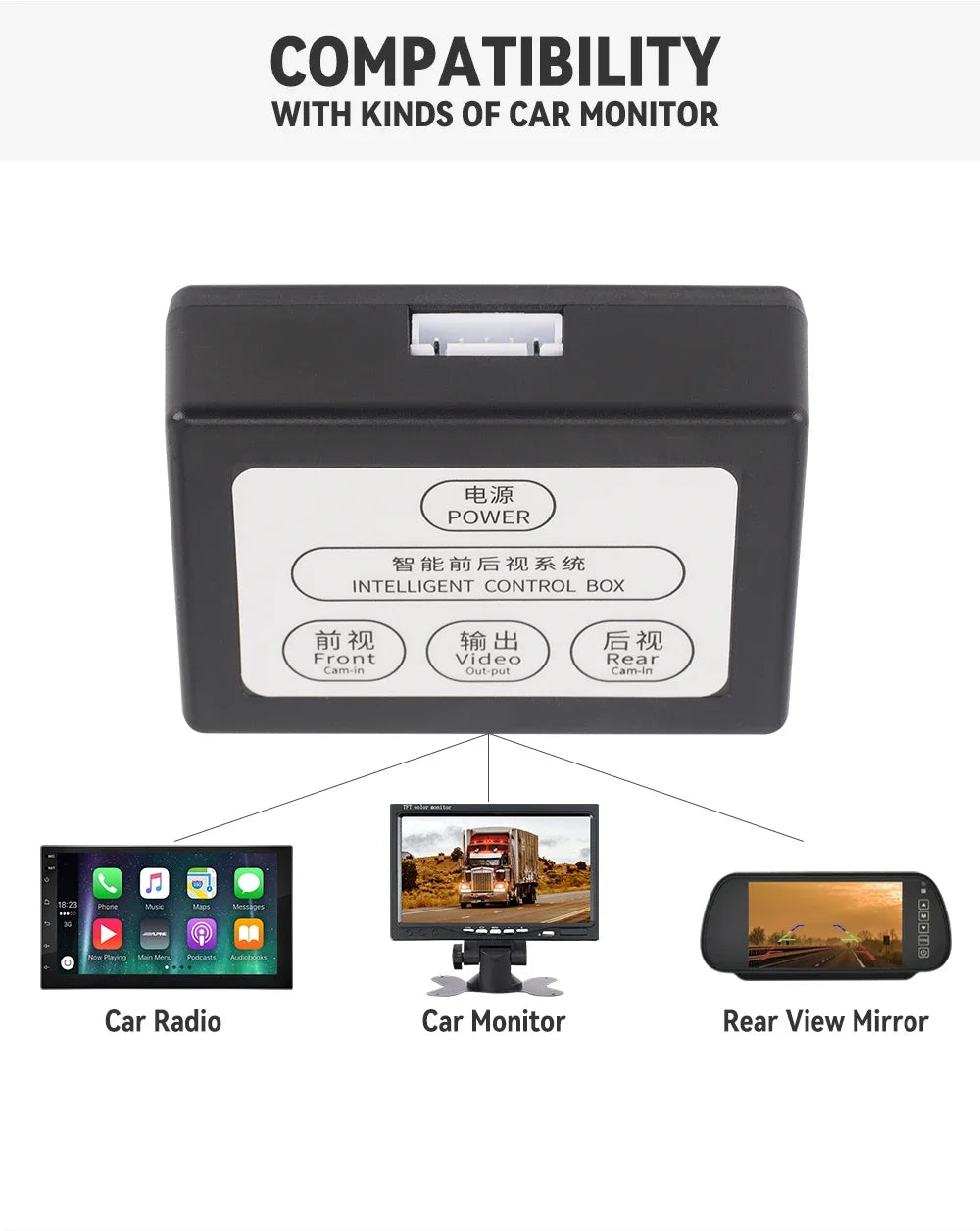 KTYDKP Car Parking Camera Video Channel Converter for Monitor Front And Rear View Two-Way Control Box With Manual Switch
