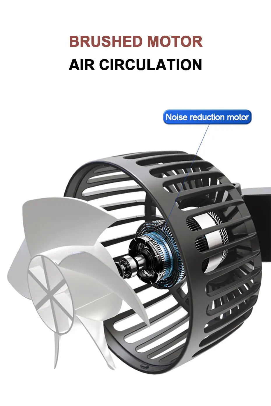 SEAMETAL 3-speed Car Seat Back Cooling Fan USB Charge Dual Head Fan 360 Degree Rotation Neck Cooler for Summer Car Accessories