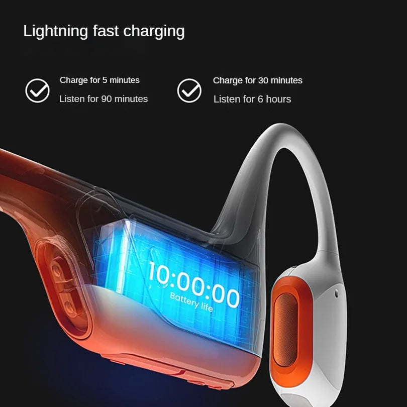 Original SHOKZ S810 Bone Conduction Earphone Openrun Pro Wireless Bluetooth5.1 Earphones Waterproof Sport Running Headset
