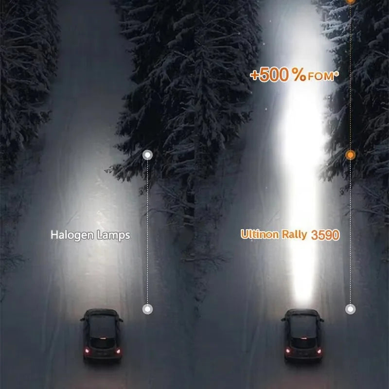 Philips Ultinon Rally 3590 LED H4 H7 H11 HB3 HB4 HIR2 180W Power Bright Car Headlight 6500K White Max  Lumen Watt LED Bulbs