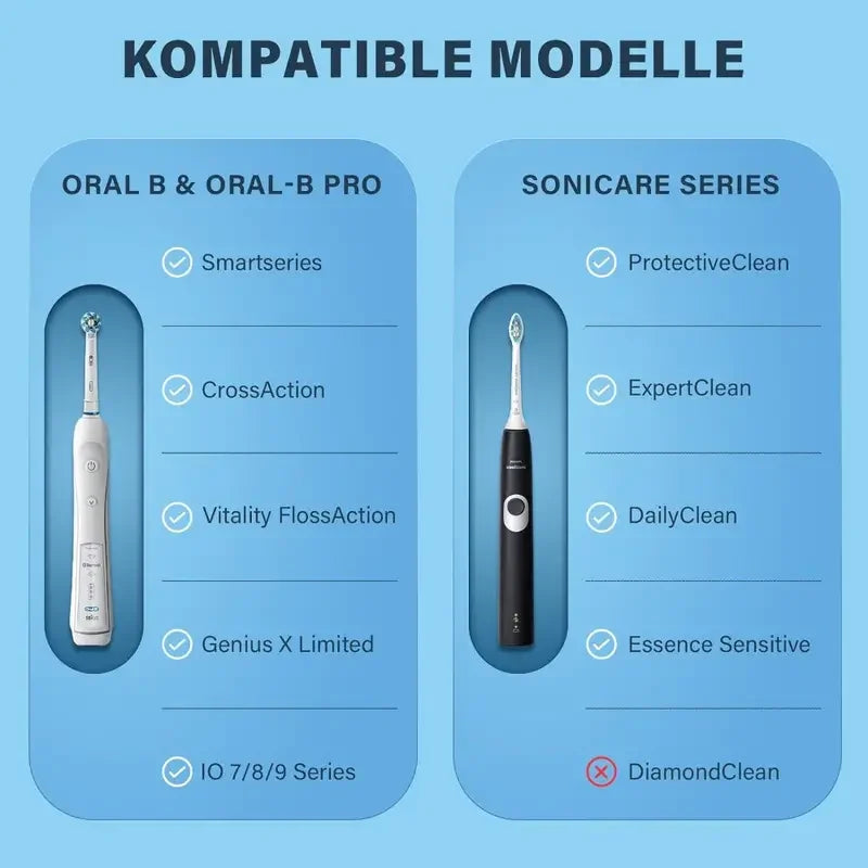 1pcs Portable EVA Storage Case For Electric Toothbrush Carrying Hard Case Protective Shell Organizer Holder Travel Accessories