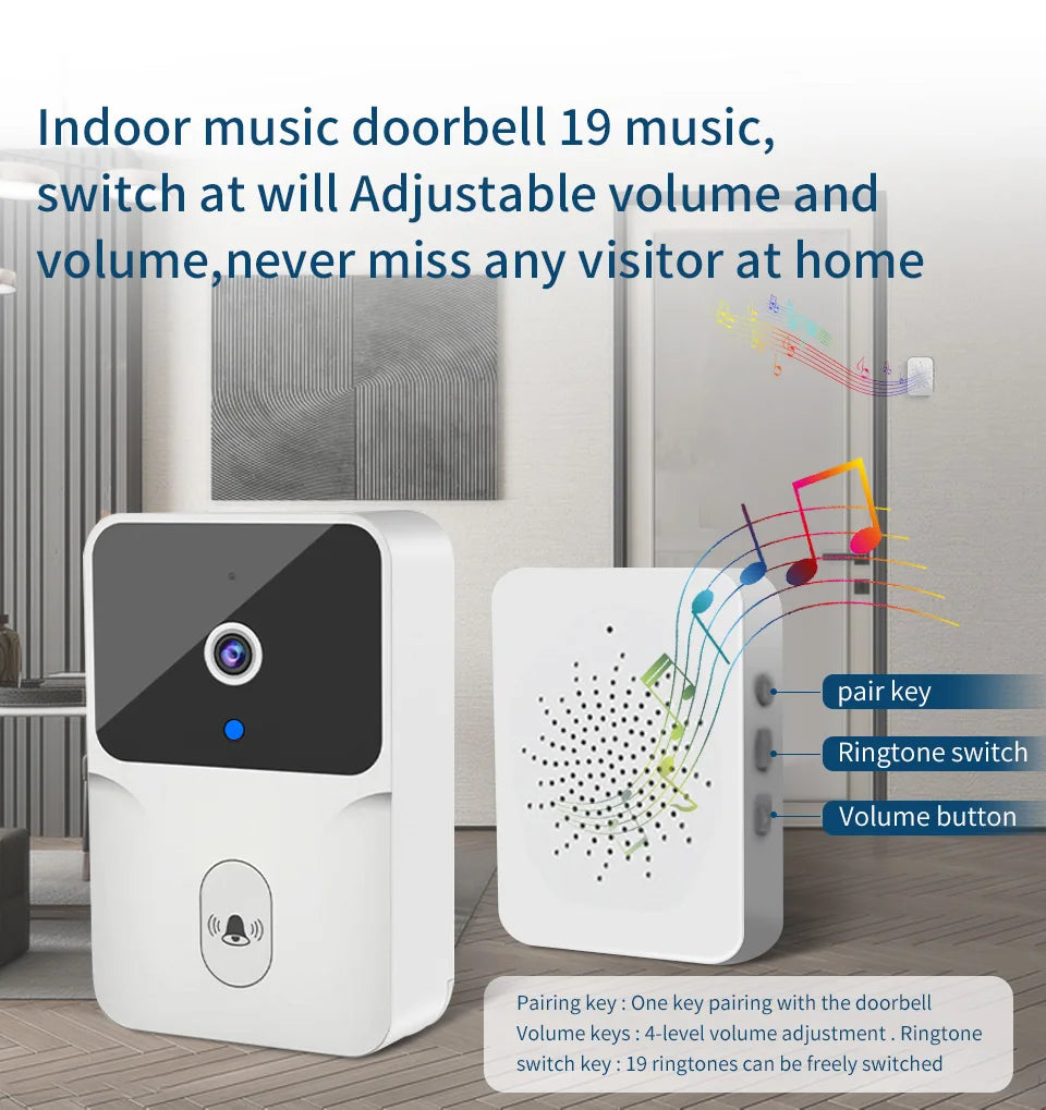 Tuya Smart Wifi Video Doorbell Wireless HD Camera PIR Motion Detection IR Alarm Security Smart Home Door Bell Intercom