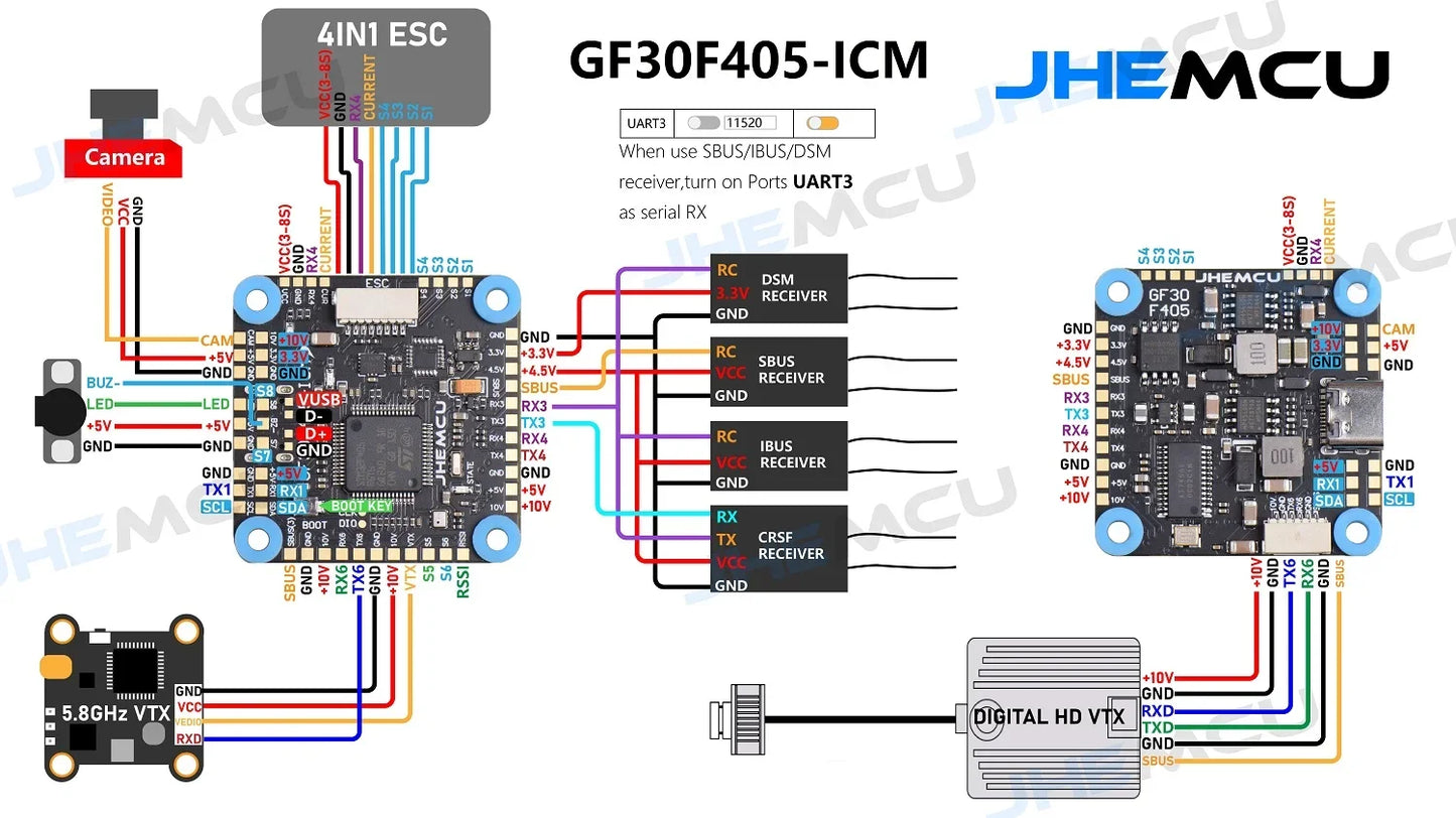 JHEMCU GF30F405-ICM Baro OSD BalckBox 5V 10V Dual BEC F405 Flight Controller 3-8S 30X30mm for RC FPV Freestyle Drone Parts
