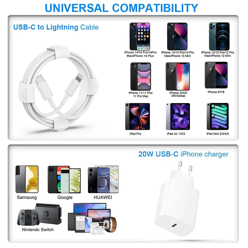 PD 20W Fast Charging EU Charger Plug with 1M/3FT Cable for iPhone iPad Samsung Phone