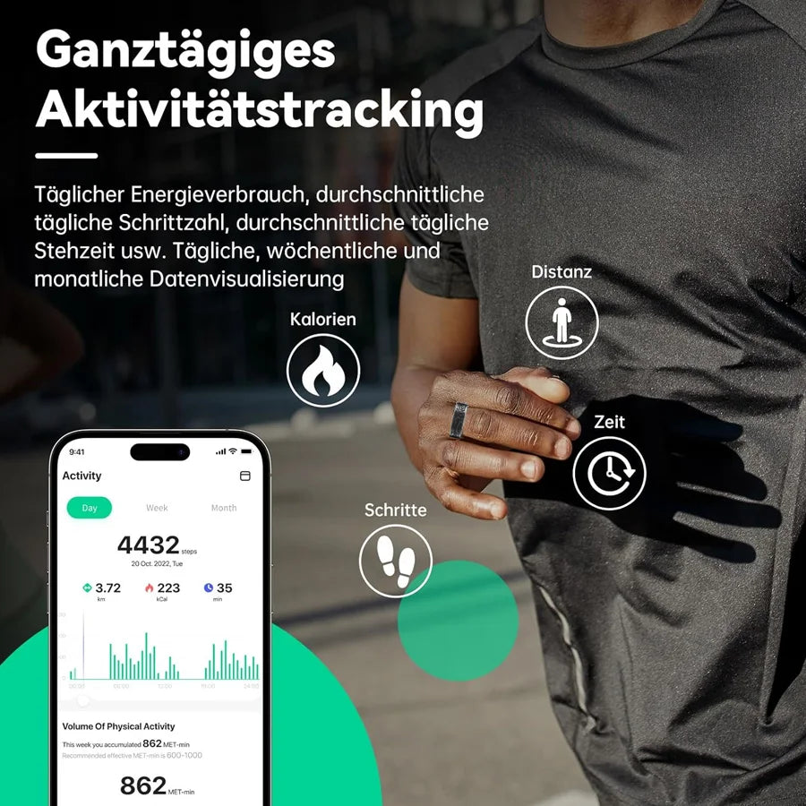 little meatball2025New Smart Ring Men's and Women's Heart Rate Oximetry Monitor IP68, Multi-Sport Mode for Android and i0s