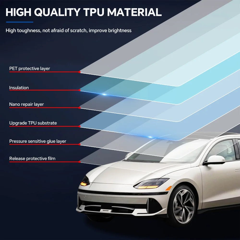 PFCC for Hyundai Ioniq 6 2023 2024 Car Body Precut Sticker Paint Protection Film Anti-Scratch TPU Clear Bra PPF Decal 8.5mil
