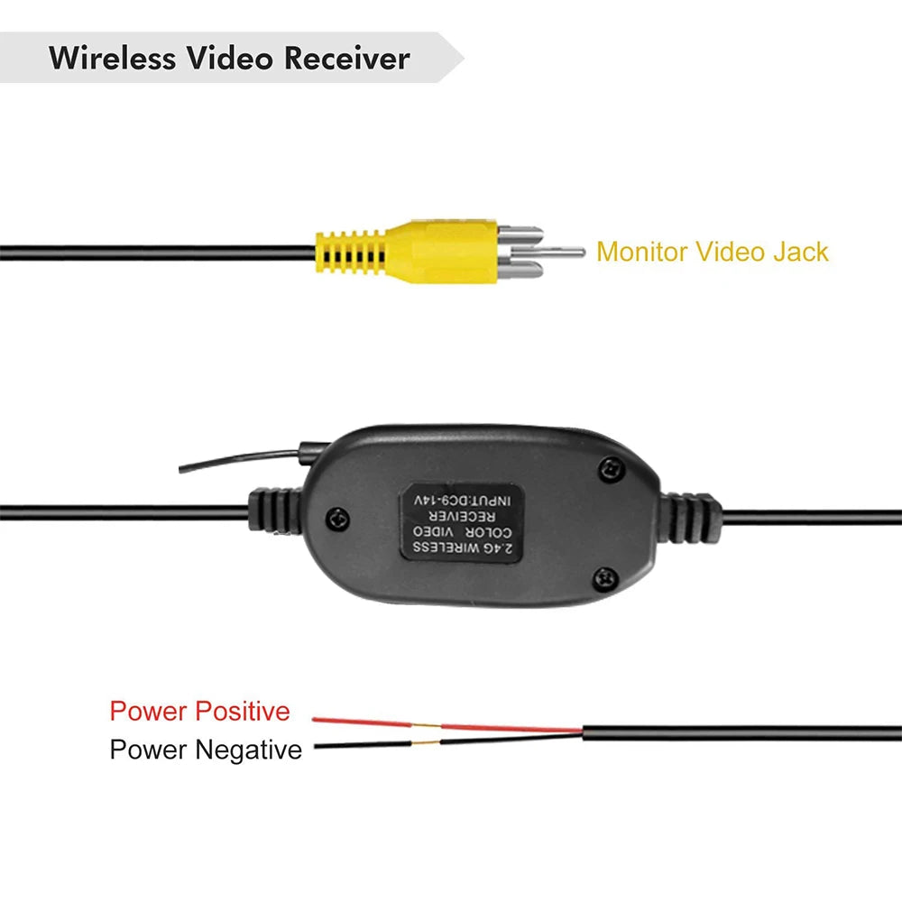 AMPrime 2.4G Wireless Module Transmitter & Receiver Car Reverse Rear View Backup Camera Monitor Parking Assistance Vehicle Cam