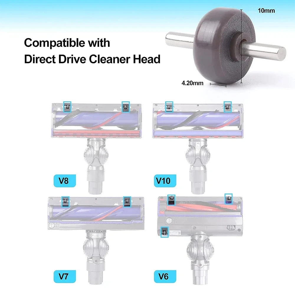 Soleplate Wheels for Dyson V6 V7 V8 V10 V11 V15 DC58 DC59 DC62 Direct Drive Cleaner Head,not for soft roller head