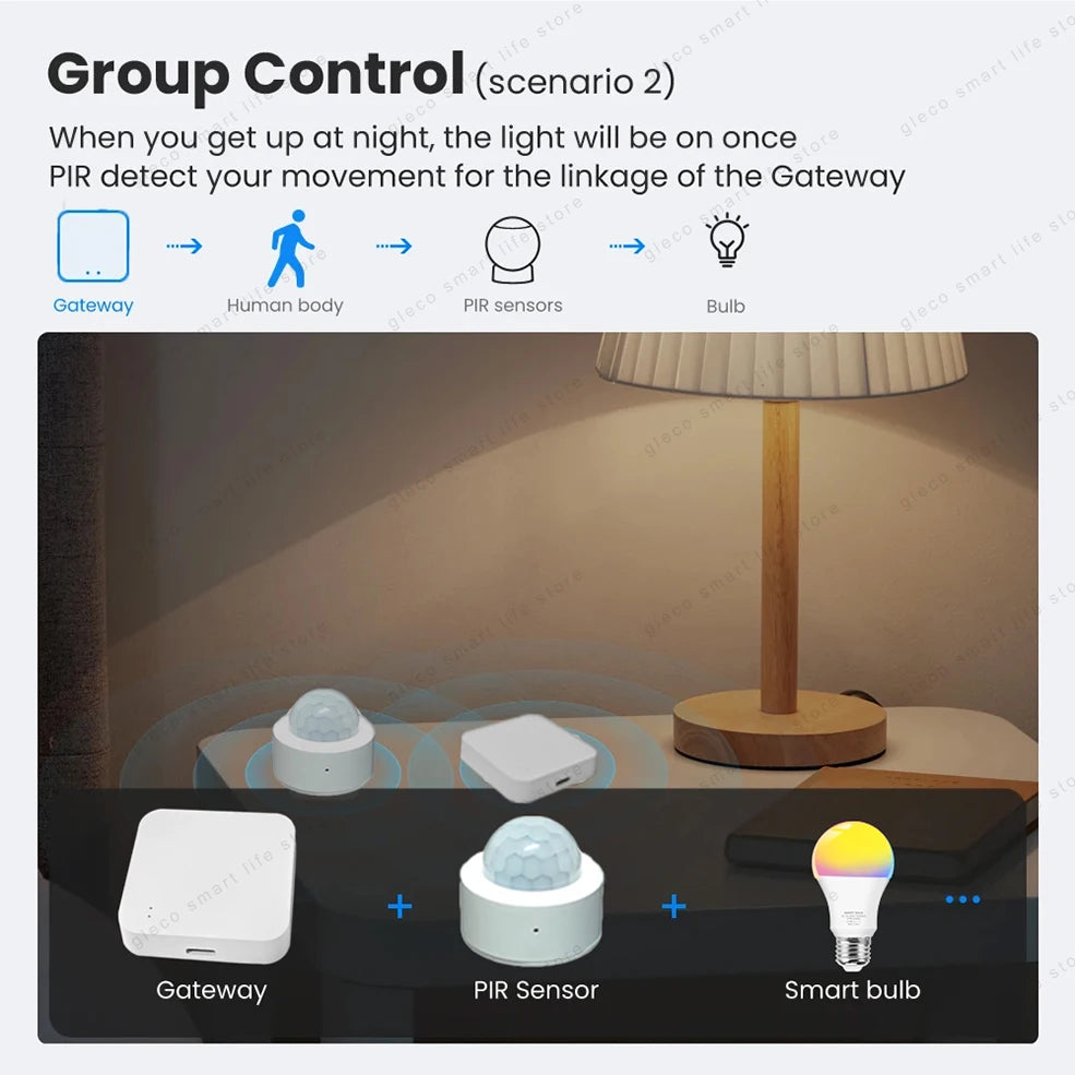 Zigbee Wireless Hub Gateway Bridge Smart Home Automation For Zigbee Devices Via Ewelink APP Alexa Google Assistant Alice