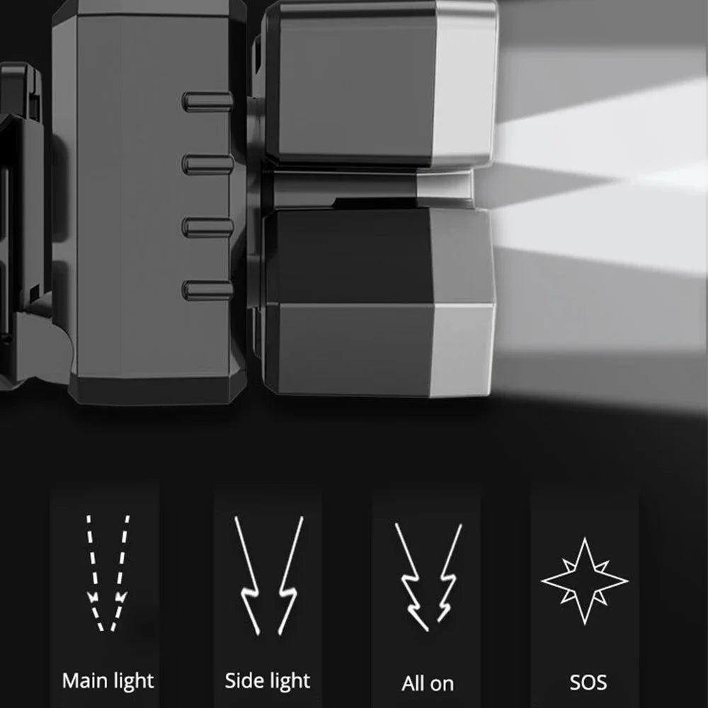 Outdoor High brightness 5LED Headset flashlight Outdoor household portable USB rechargeable Fishing miner lamp Strong headlight