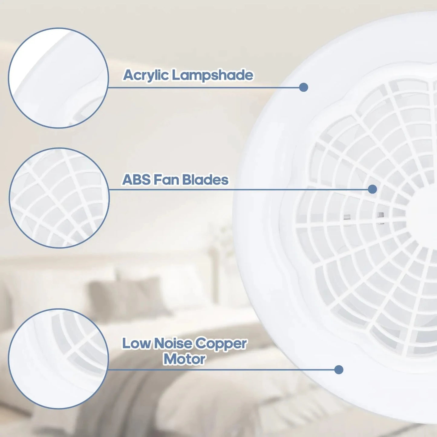 E27 Ceiling Fan with Remote Control and 3-speed AC85-265V Lighting Converter Base for Bedroom and Living Room Lighting