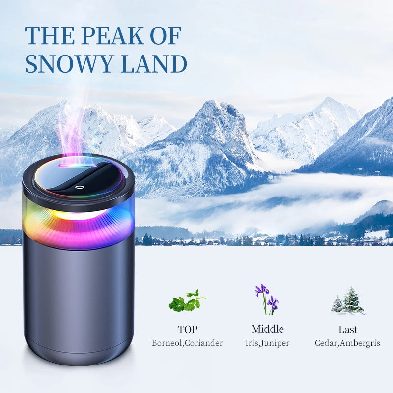 Smart Car Fragrance Diffuser Rechargeable Cloud Mist Ultrasonic Auto On/Off RGB Long Lasting Premium Scents Interior Deodorizer