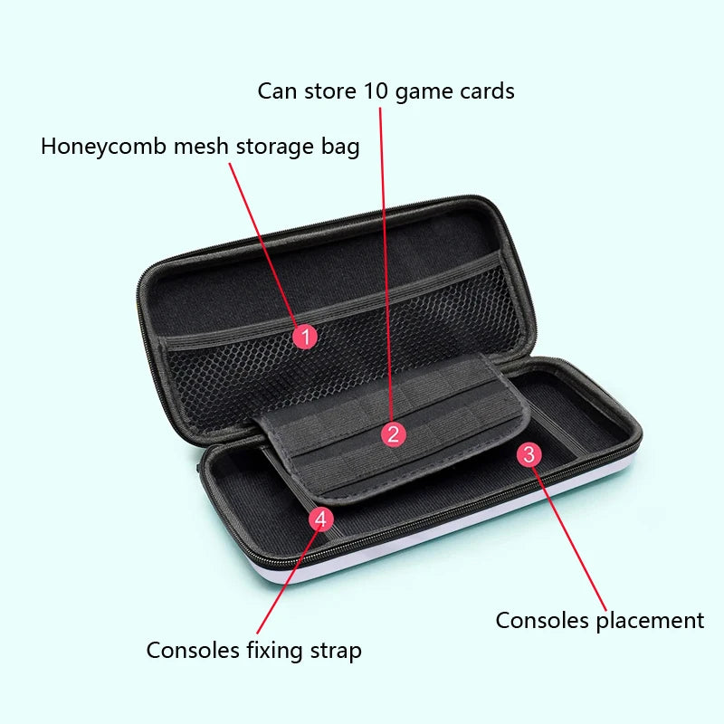 New Switch OLED Storage Carrying Case  7 in 1 Kit for Nintendo Switch OLED Crystal Shell For Switch Oled Accessories
