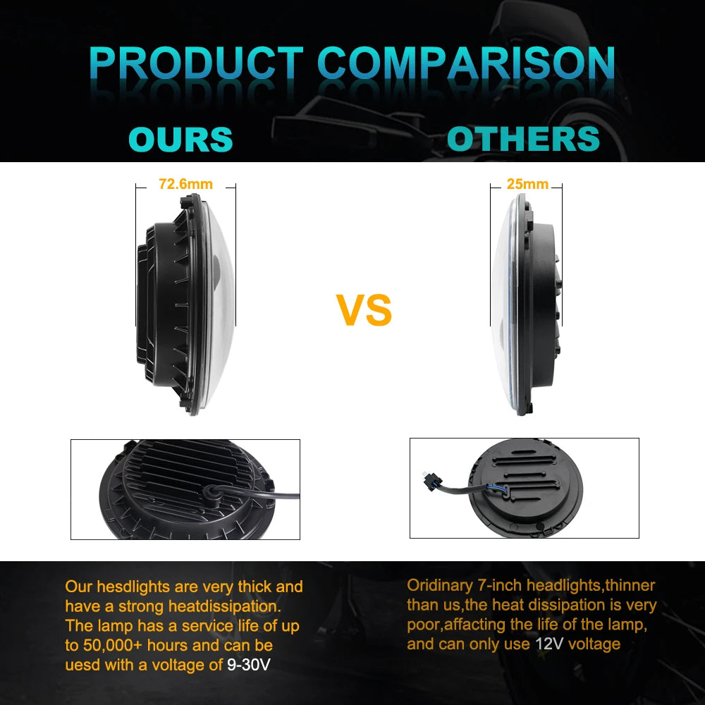 2pcs Car 7" Led Headlight Hi/Low H4 Halo Angle Eyes For Urban Harley BMW Jeep JK 4x4 Suzuki Samurai Jeep Wrangler Off Road