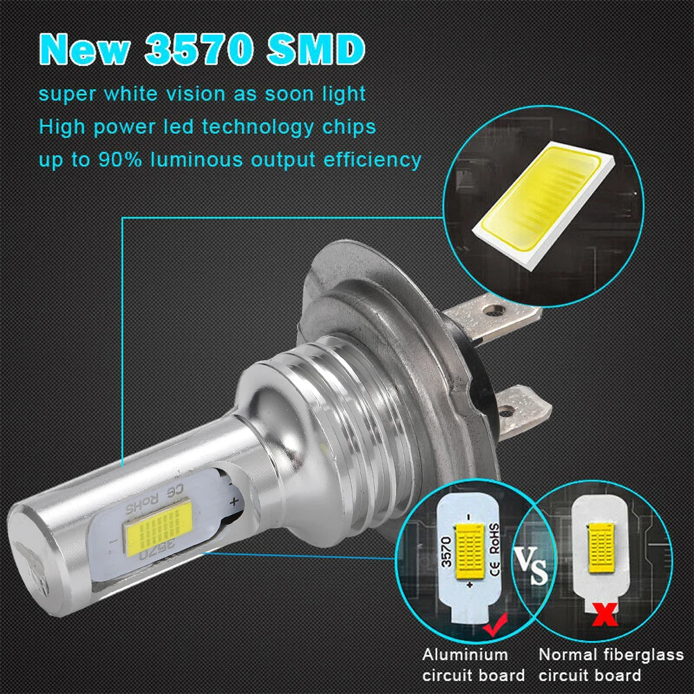 2Pcs H7 LED Headlight Bulb Mini H4 H1 H3 Wireless 80W 20000LM 6500K 4300K CSP Car Headlamp Auto Diode Lamp 12V 24V Automobile