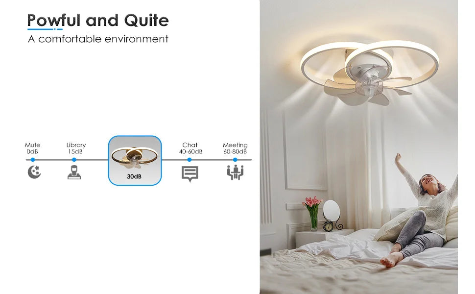Modern Ceiling Fan with Light, Low Profile Ceiling Fan with Remote for Bedroom Kitchen Room LED Dimmable, Small Fan Light
