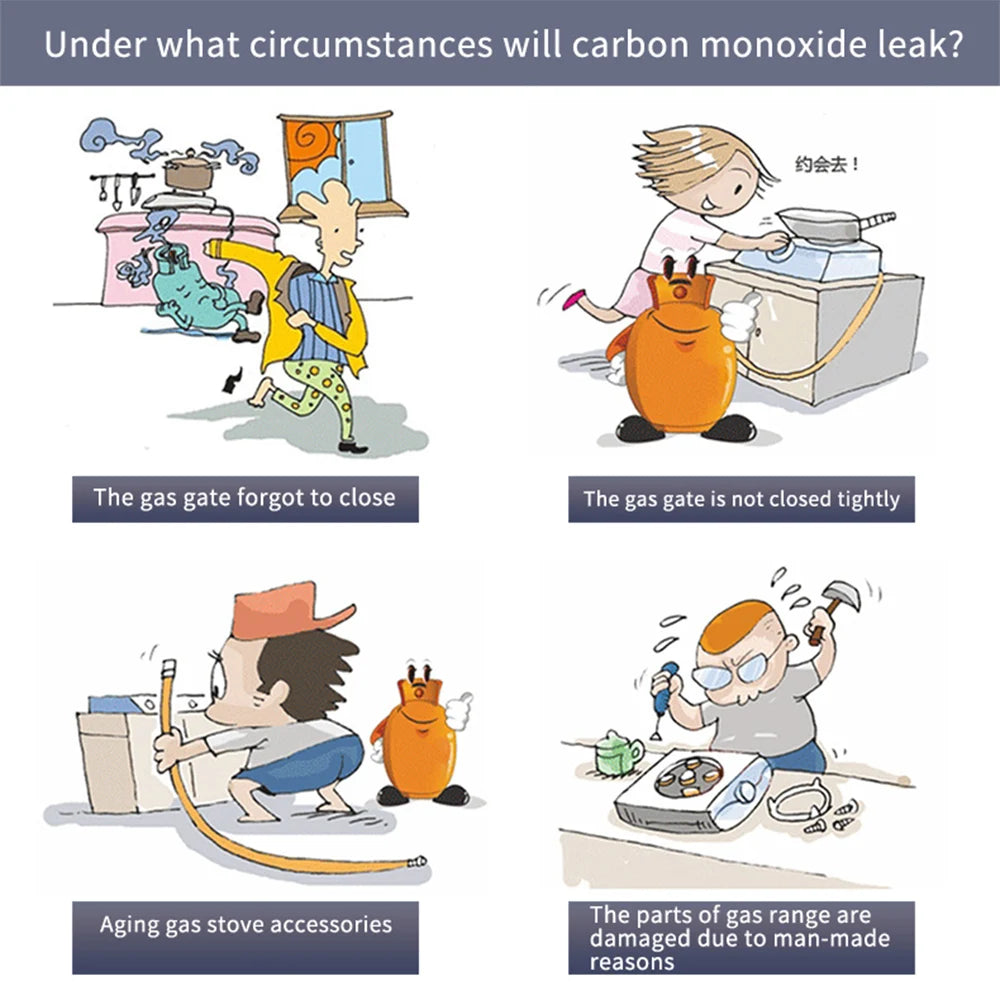 Tuya Smart Life Natural GAS CO Leak Carbon Monoxide Detector WIFI CH4 Methane Combustible Leakage Coal Home Alarm Sensor