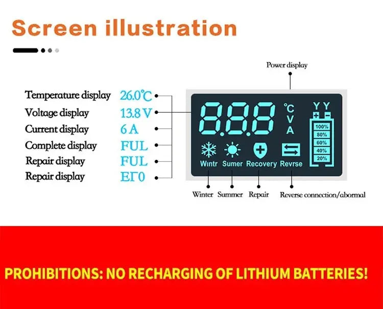 1 Set 12V6A Battery Charger Car/Motorcycle Charger Digital Display Suitable for Lead Acid Batteries EU Plug Reverse Protection