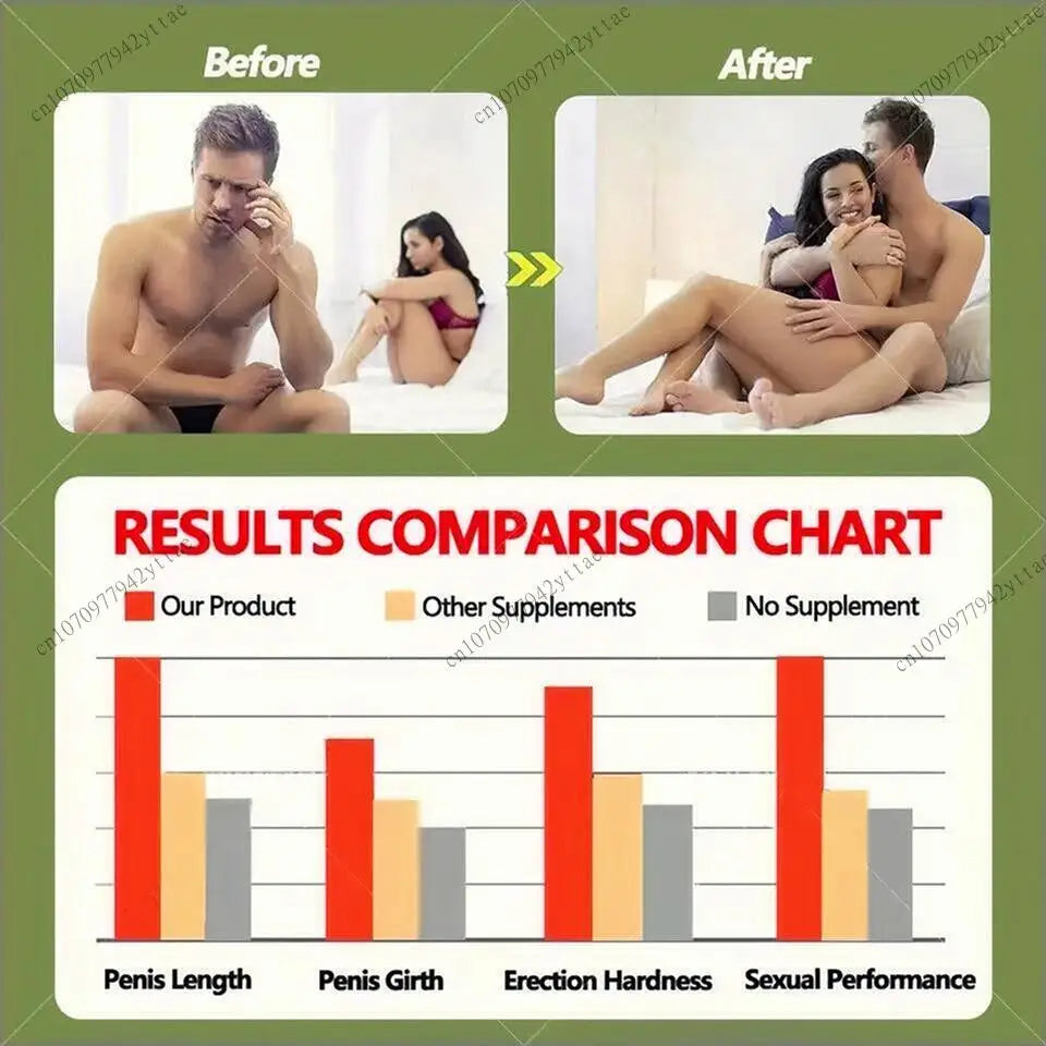 Hot! African Penis Enlargement Cream Helps Men With Delayed Growth and Delayed Ejaculation for Long-lasting Excitement