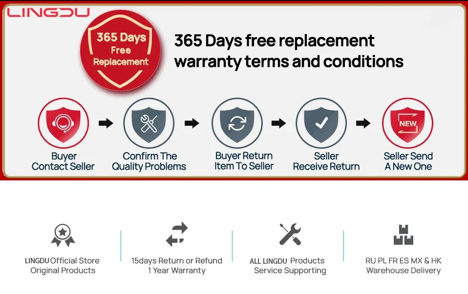 LINGDU Dash Cam D100 3K Dash Car Camera Built-in GPS Wi-Fi 24H Parking Motion Car Camera Night Vision Car DVR EN Voice Control