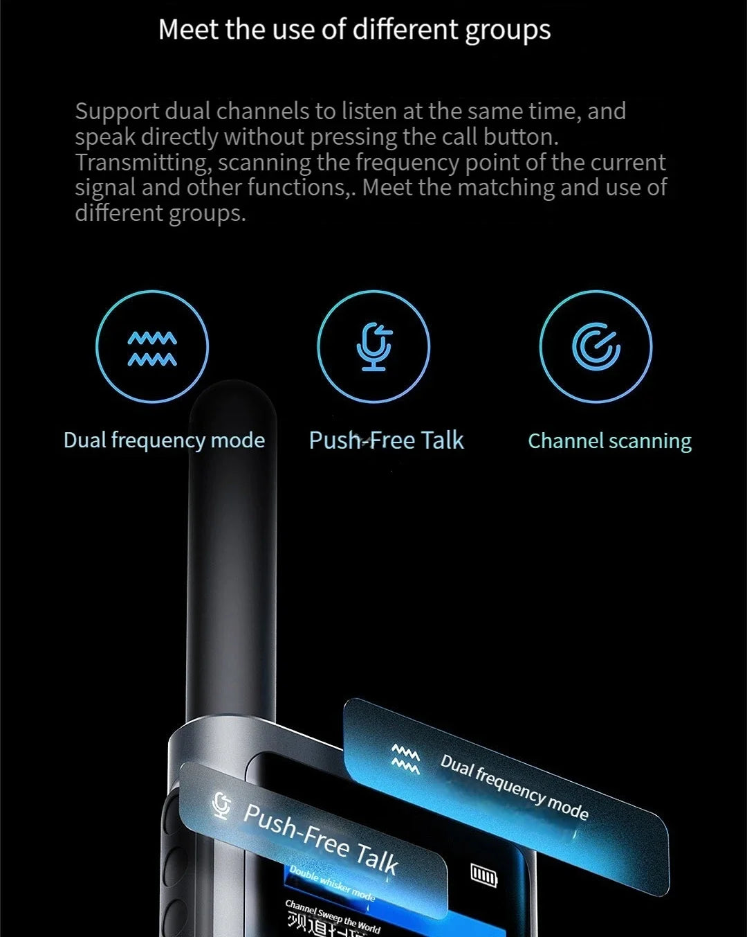 XIAOMI Walkie Talkie 2S 1.77"Color Screen 4W Power 120-hour Standby Dual Mode 5km Call Distance IP54 Outdoors Security Intercom