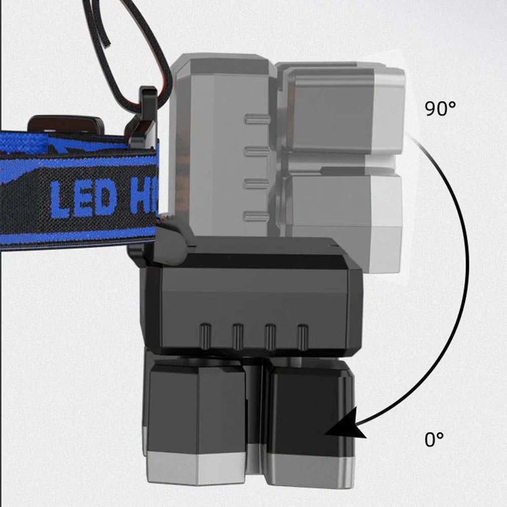 Outdoor High brightness 5LED Headset flashlight Outdoor household portable USB rechargeable Fishing miner lamp Strong headlight