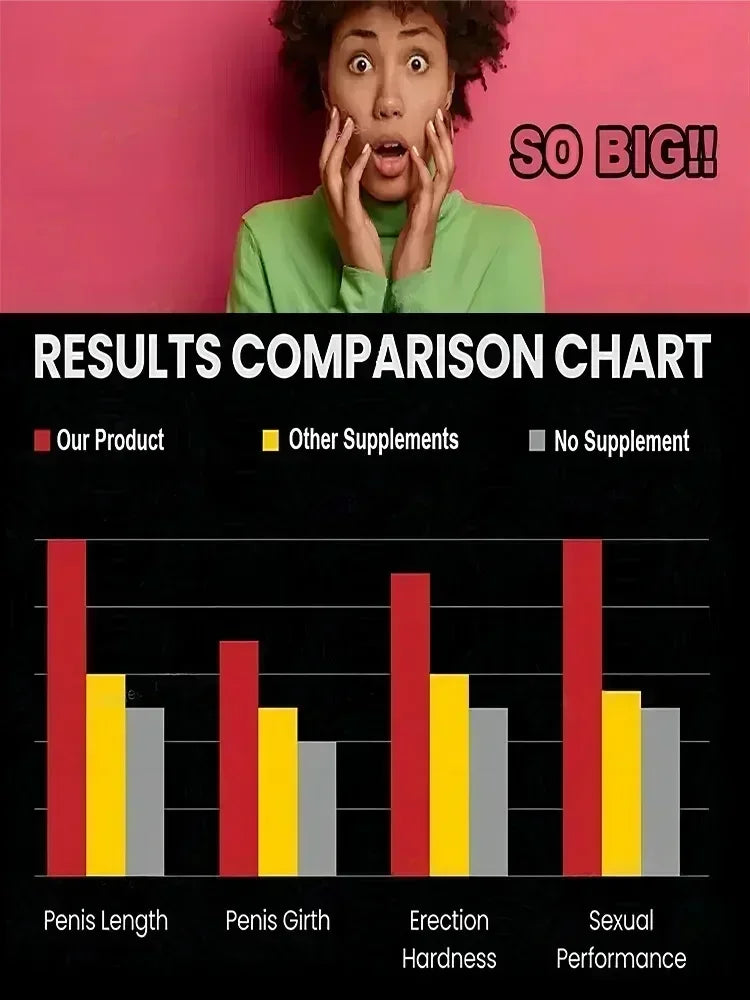 men fashion African Man Lasting Long 60 Minutes Penis Extender Enlargment Oil Sex Time Delay Spray For Male Anti 18+ For Men