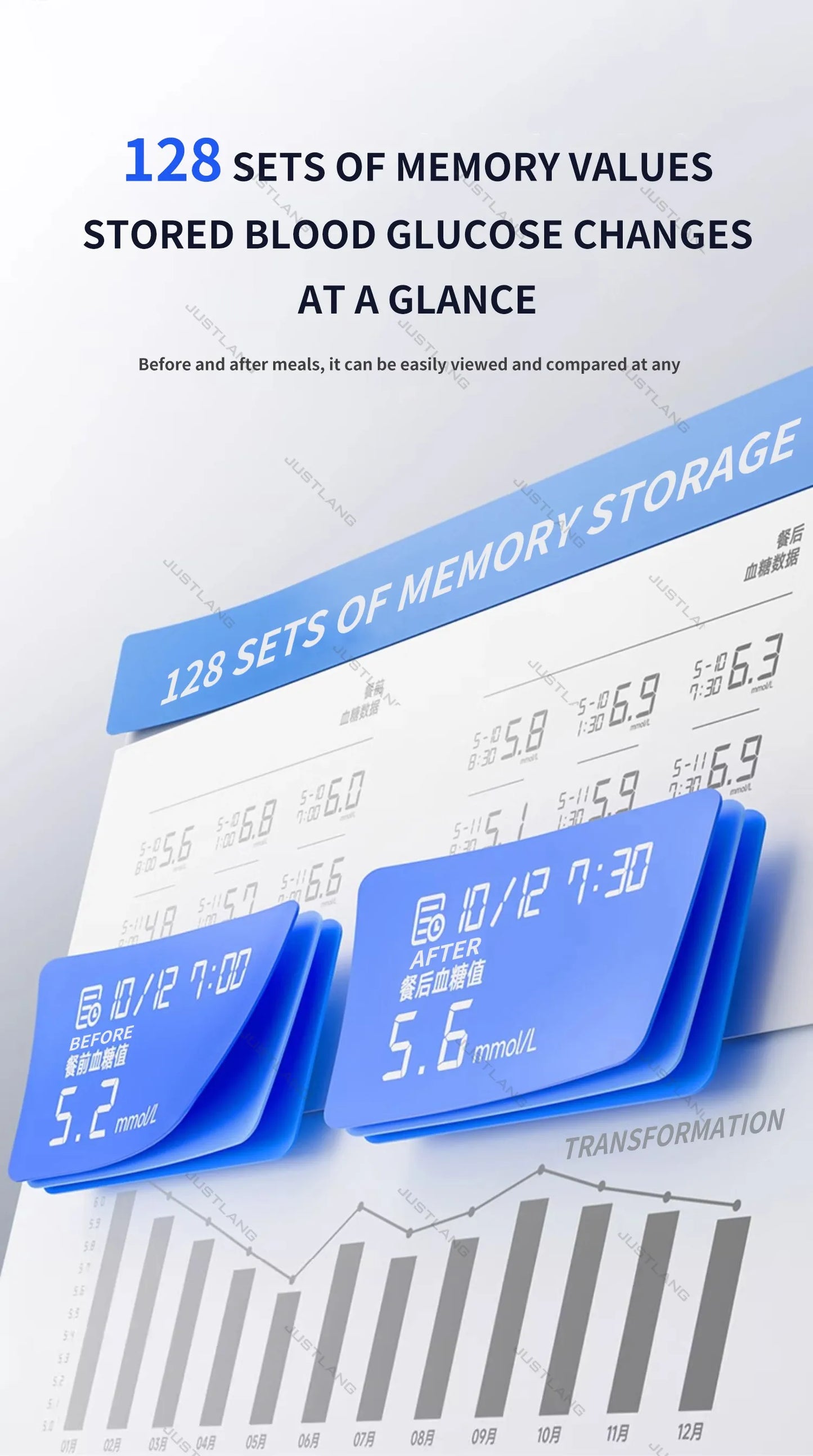 JUSTLANG Medical Glucometer 50/10 SET Blood Glucose Meter Mmol/L Mg/dl Glucometro for Diabetes Sugar Test Strips Lancets