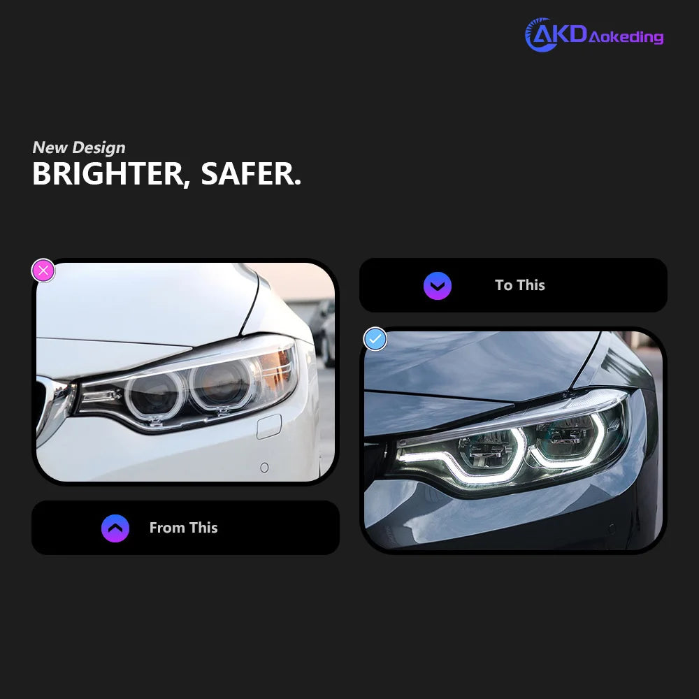 Car Lights for BMW F32 F36 M4 LED Headlight 2013-2019 4 series 425i F82 M3 Head Lamp Drl Projector Lens Automotive Accessories