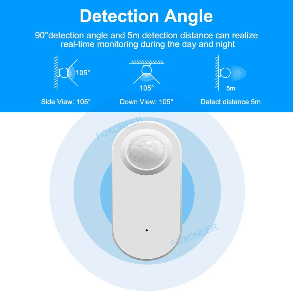 Tuya Zigbee Human Presence Detector,Luminance/Distance Detection, Smart PIR Motion Sensor Support Zigbee 2mqtt Home Assistant