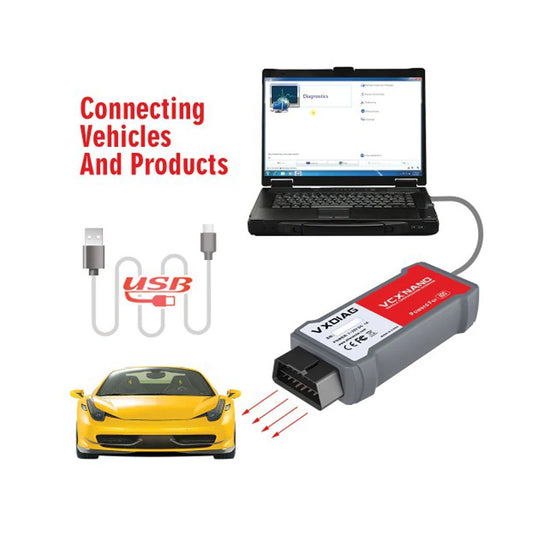 VXDIAG VCX NANO For Mazda/Ford 2 in 1 ECU Programming With IDS V125 Read VIN Clear Code TPM DPF ABS Injector Car Diagnostic Tool