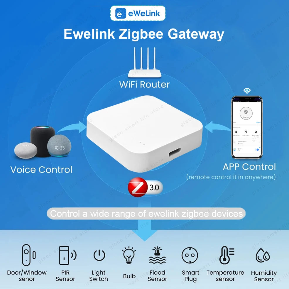 Zigbee Wireless Hub Gateway Bridge Smart Home Automation For Zigbee Devices Via Ewelink APP Alexa Google Assistant Alice