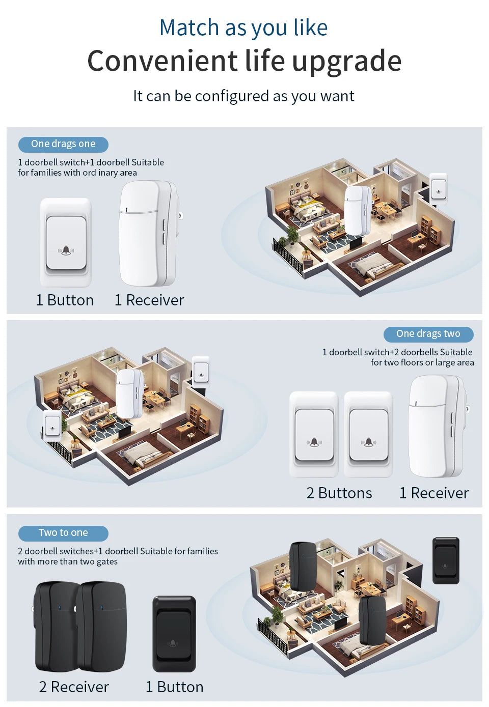 Outdoor Wireless Doorbell Waterproof House Chime Kit 300M Remote EU US Intelligent Smart Door Bell Home Garden Remote DoorBell