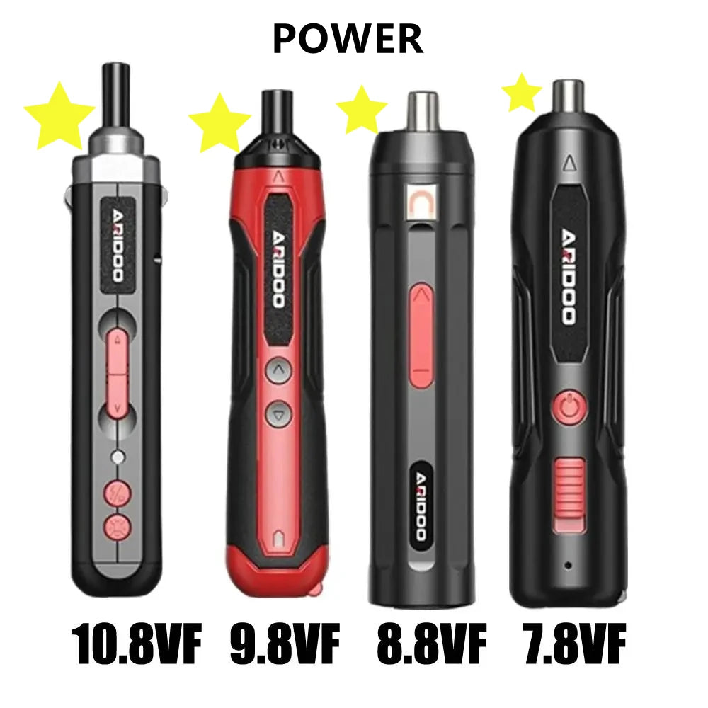 Ergonomic Electric Screwdriver Portable USB Charging Wireless Power Drill Pen Shaped Handyman Tool for Easy Holding