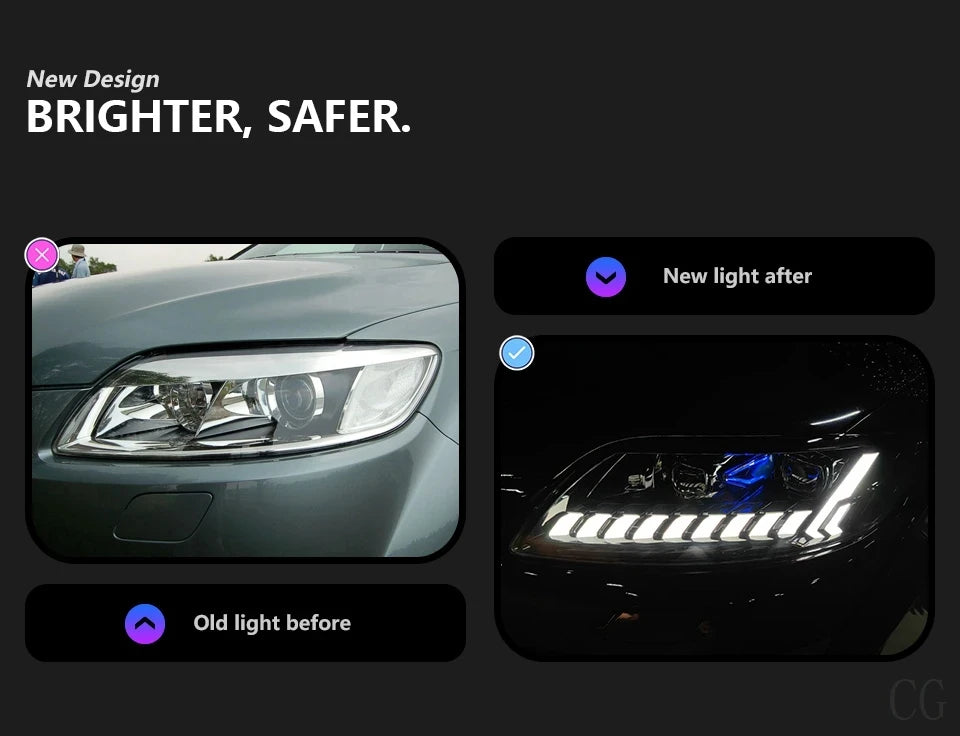 Car Styling Headlights for Audi Q7 LED Headlight 2006-2015 Head Lamp DRL Signal Projector Lens Automotive Accessories